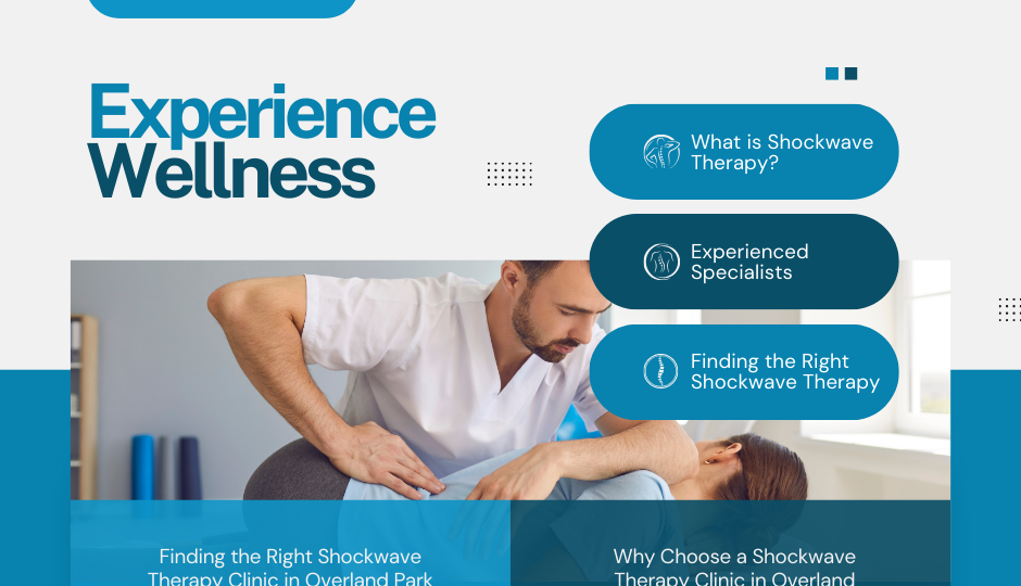 Shockwave Therapy Clinic Overland Park